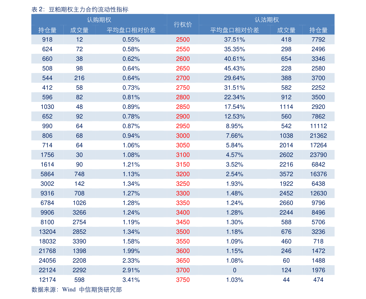 特种钢（kaiyun网站中国特种钢水平）(图3)