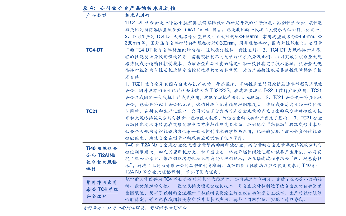 昆山kaiyun网站企业100强（苏州企业）(图2)