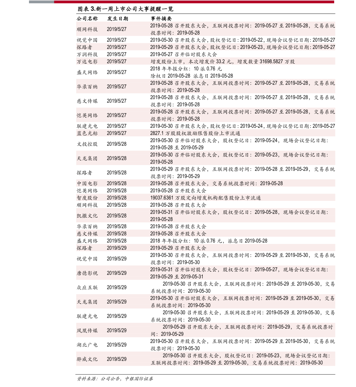 钢材股票（kaiyun网站钢材股票有哪些龙头股份）(图6)