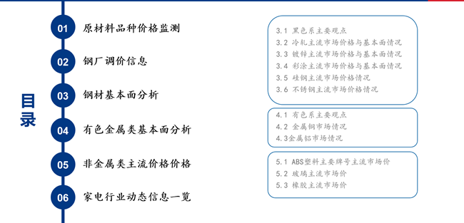 Mysteel：家电原材料周报（1212-1kaiyun216）(图2)