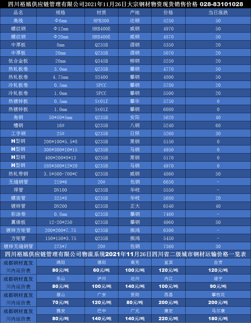 kaiyun网站成都槽钢四川槽钢重庆钢材批发钢铁公司