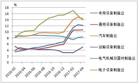 钢材生意难做？只是你没找对kaiyun网站路子！不信你看数据(图4)