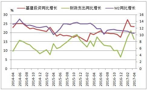 钢材生意难做？只是你没找对kaiyun网站路子！不信你看数据(图5)