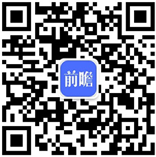 kaiyun网站2021年中国钢材行业市场供需现状及发展前景分析2021年钢材出口或将继续回升(图2)