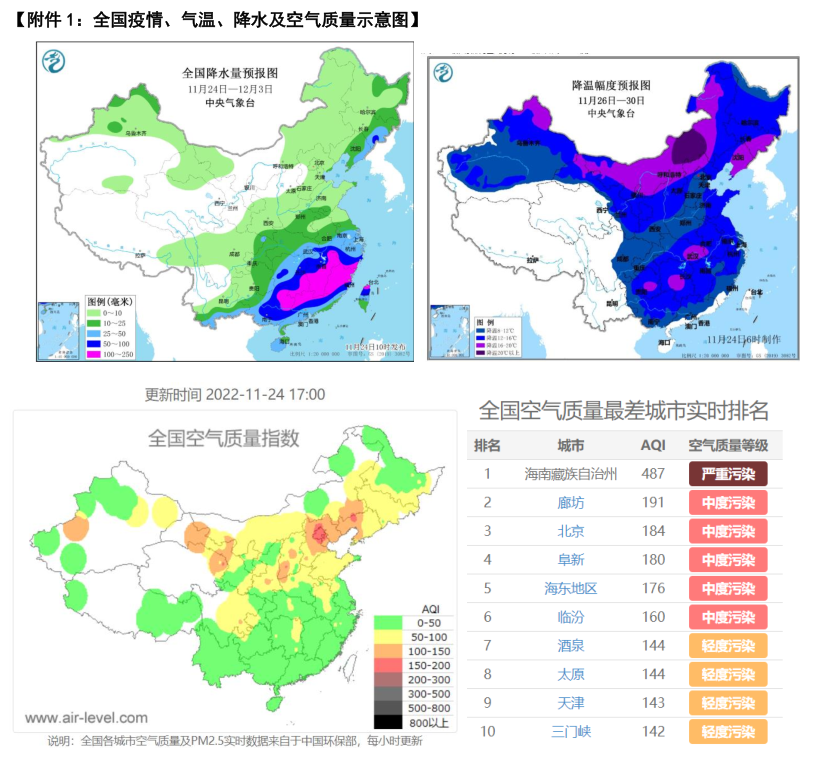 Mysteel解读：聚焦钢铁产业数据（11月24日）—供应延续减产厂库拐点已现刚需动力逐步疲软kaiyun网站(图7)