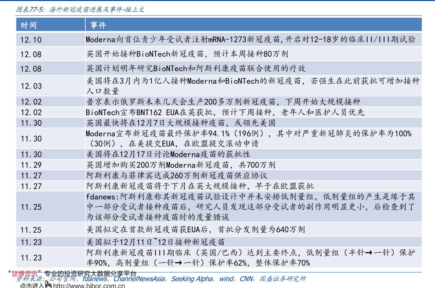 kaiyun碳钢分为哪几种材质（碳素钢有哪些）(图2)