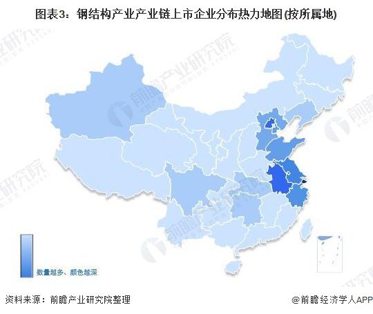 【干货】钢结构行业产业链全景梳理及区域热力地图kaiyun(图4)