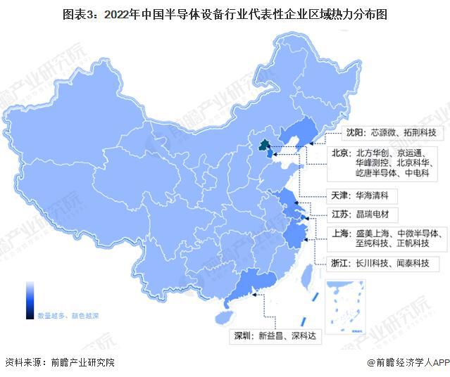 开云：【行业前瞻】2023-2028年全球及中国半导体设备行业发展分析(图8)