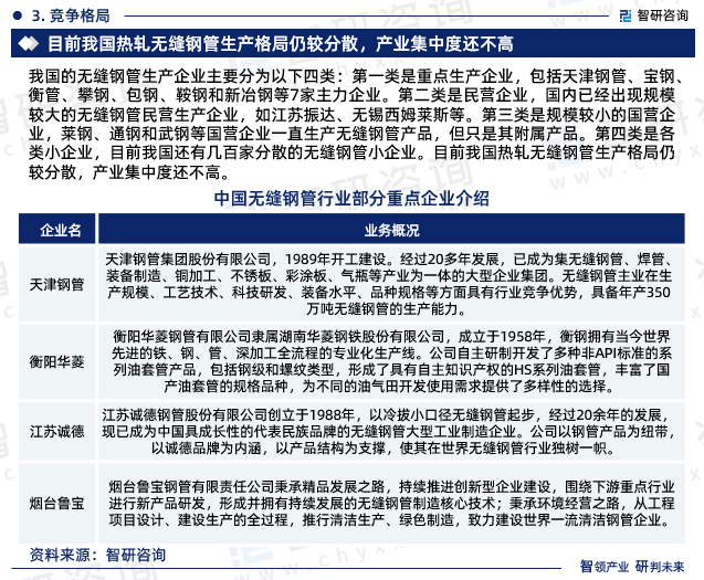 中国无缝钢管行业市场运行态势、产业链全景及发展趋势报告(图7)