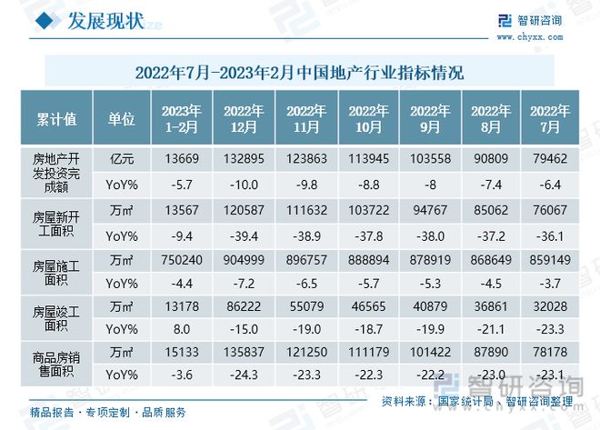 普钢产业发展现状：原料价格上升普钢价格上涨下游市场逐步复苏(图9)