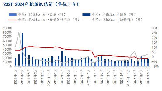 Mysteel半年报：2024年全国中厚板价格重心下移下半年承压运行(图9)